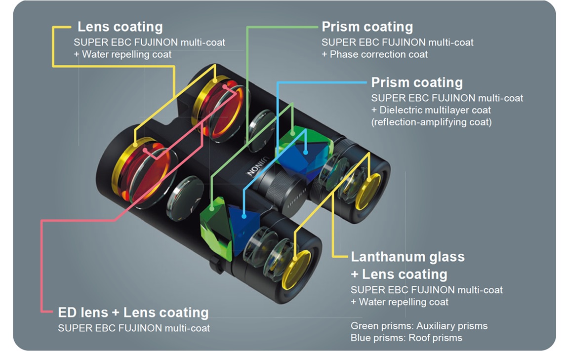 bright gold purse with chain